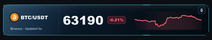 Focus Ticker widget with BTC price and a compact trend line