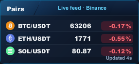 Quote Board widget showing BTC, ETH, and SOL market pairs